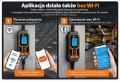 Feyree Typ 2 przenośna ładowarka EV 11 kW 16 A 3 fazy WiFi Bluetooth TUYA 5 m