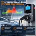 Feyree typ 2 stacja ładowania Wallbox 22kW 32A 3 fazy Wi-Fi Bluetooth RFID