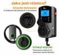 Feyree typ 2 stacja ładowania Wallbox 22kW 32A 3 fazy Wi-Fi Bluetooth RFID